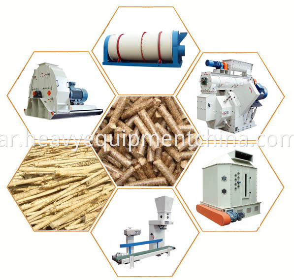 Biomass Pellet Production Line